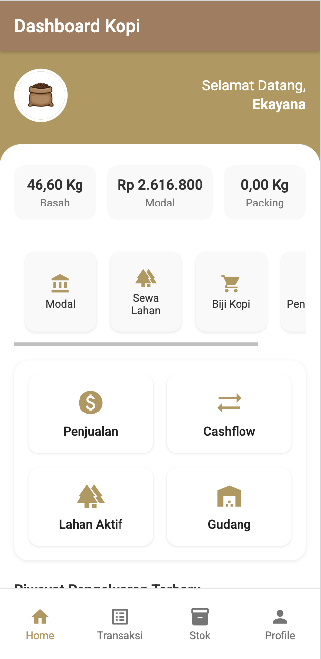 Aplikasi Manajemen Kopi